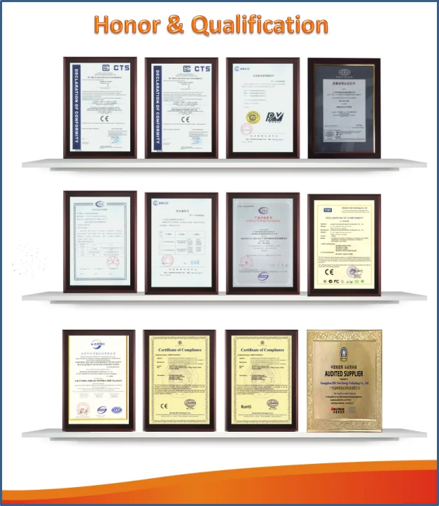 Certificates