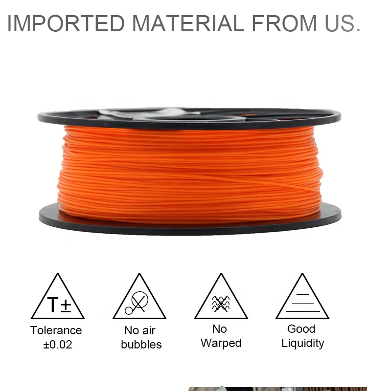 
Лидер продаж, Высококачественная нить из полилактида R3D, 1 кг, 1,75 мм, пластиковая нить с гладкой поверхностью, заводская цена, нить для 3D-принтера 