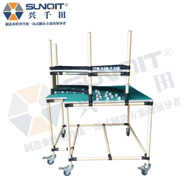 Испытательная сборная линия