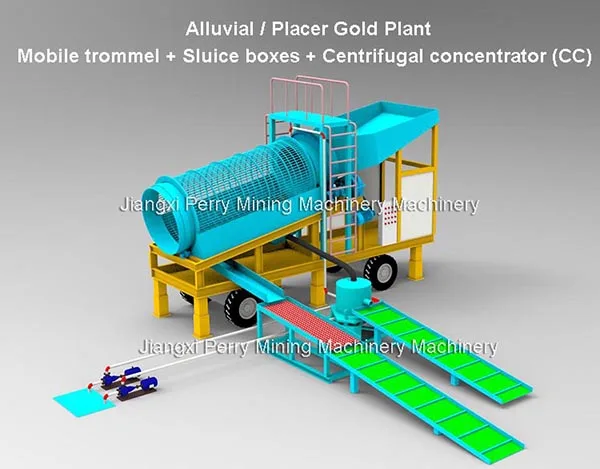 Newest Nelson Gravity Gold Centrifugal Concentrator