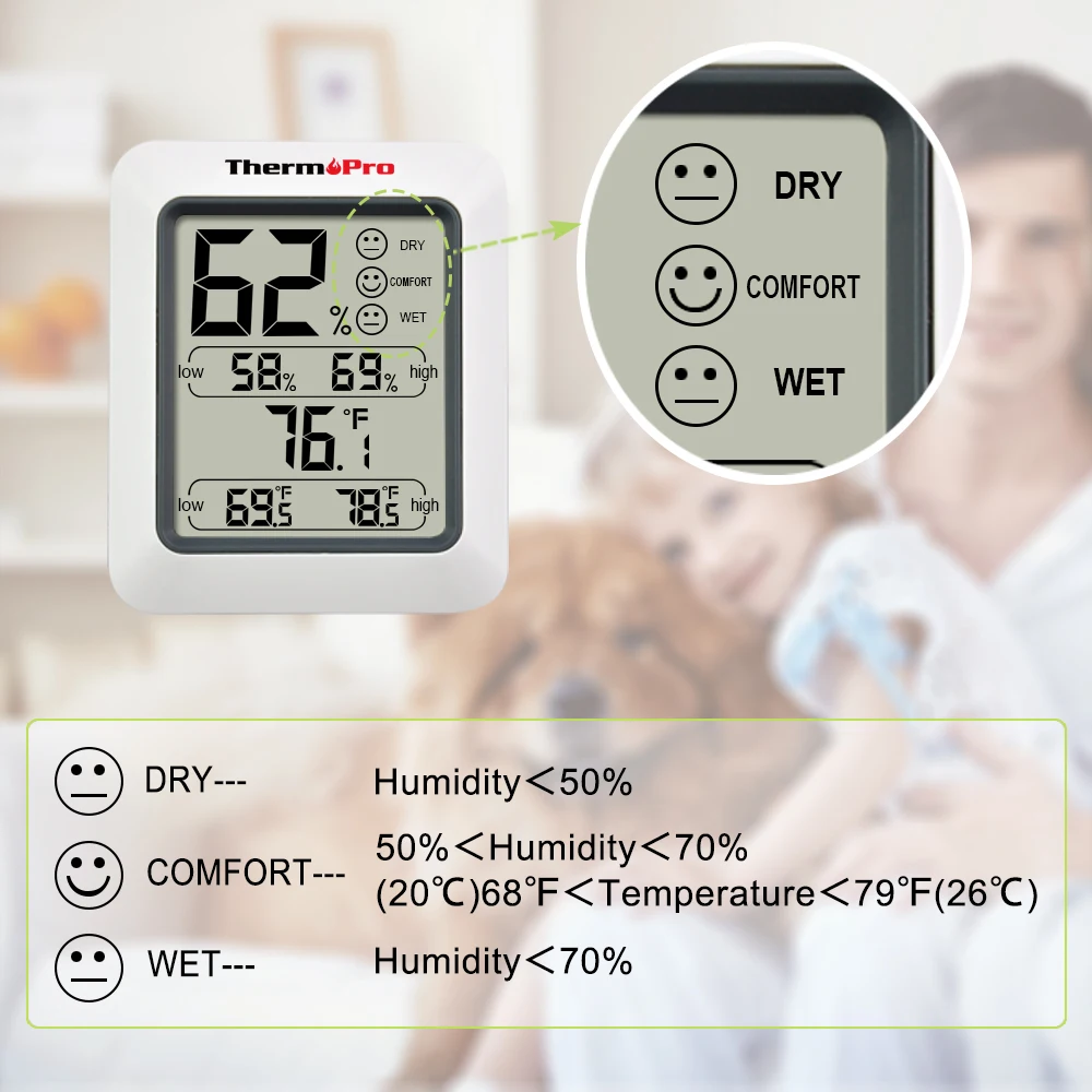 ThermoPro TP50W Digital Hygrometer Indoor Thermometer Room Thermometer and  Humidity Gauge with Temperature Humidity Monitor 