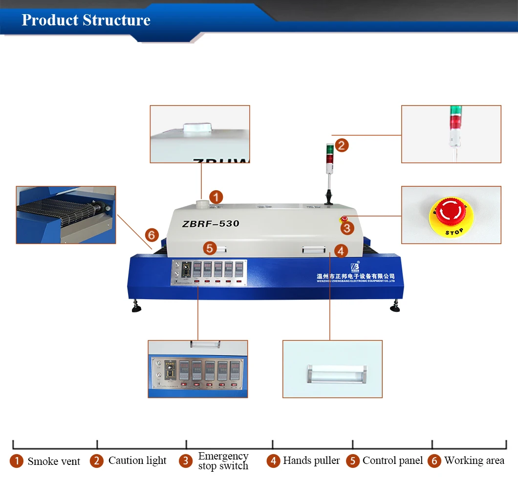 SMT 열풍 데스크탑 히팅 LED 스트립 라이트 리플로우 솔더링 오븐 머신