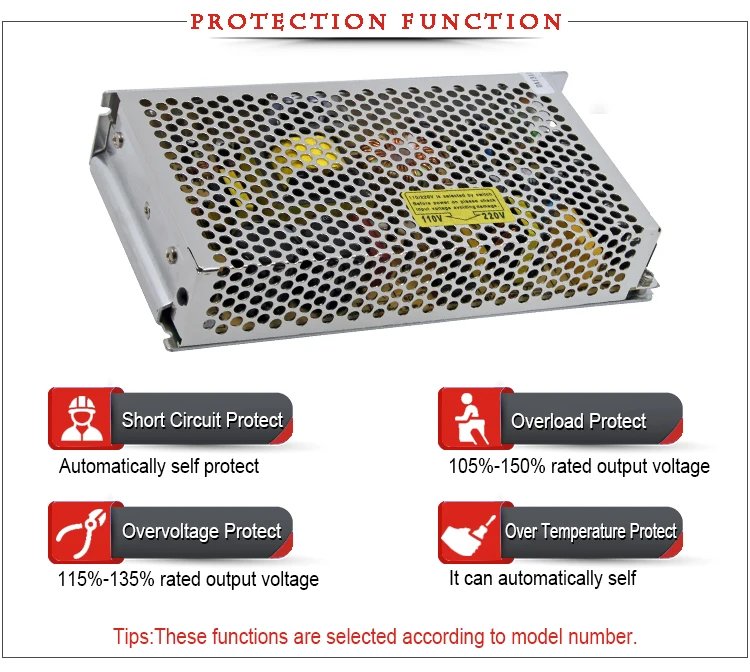 S-250 AC DC 250W Intelligent Power Supply - Versatile & Efficient
