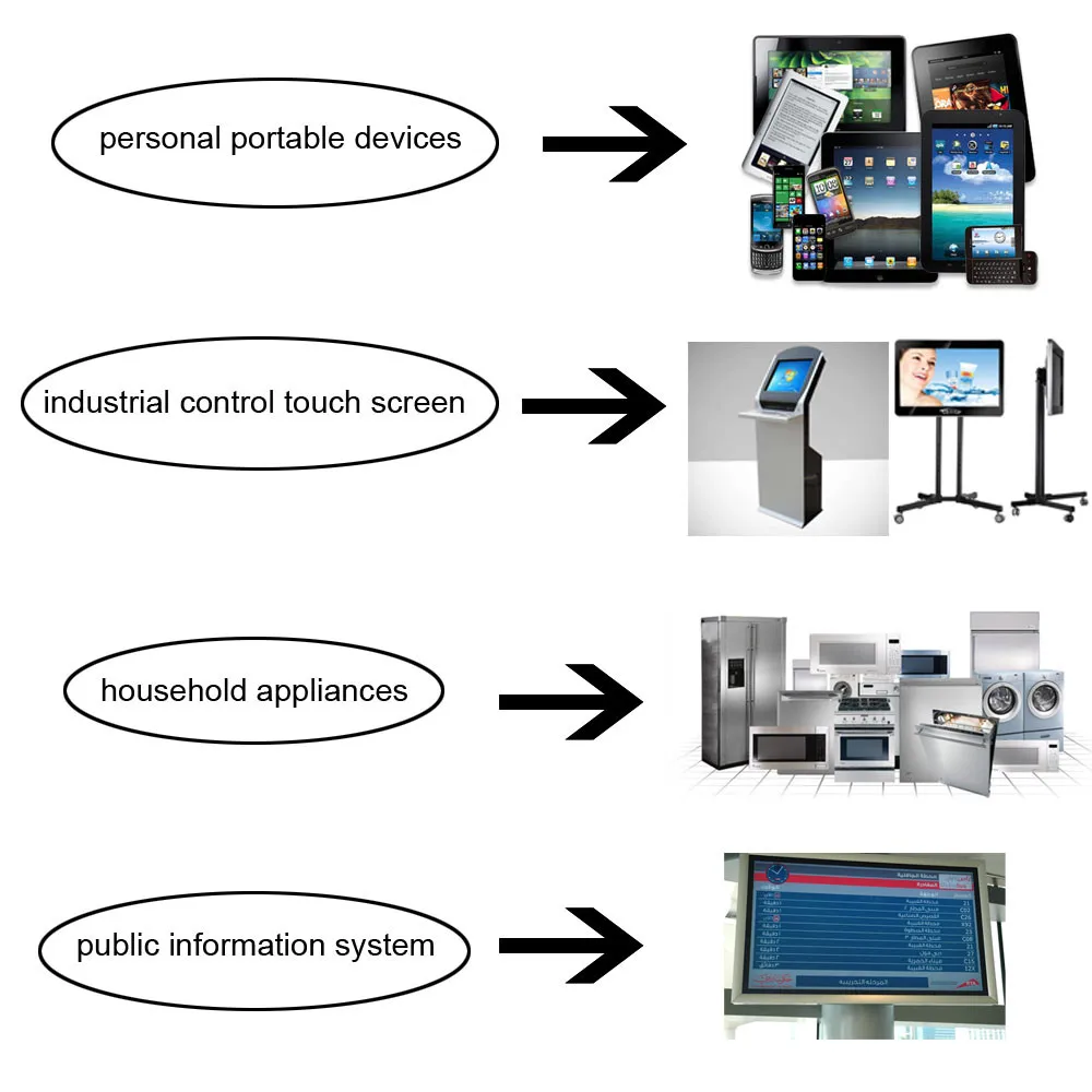 product-1-1 product-1-1