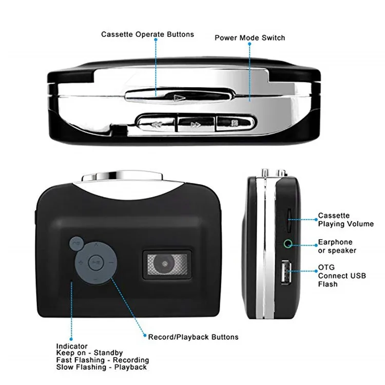Convertitore Di Cassette USB Portatile, Lettore MP3 Plug-and-play, Con Software Di Editing E Auricolari, Per Windows (senza Driver) - 3