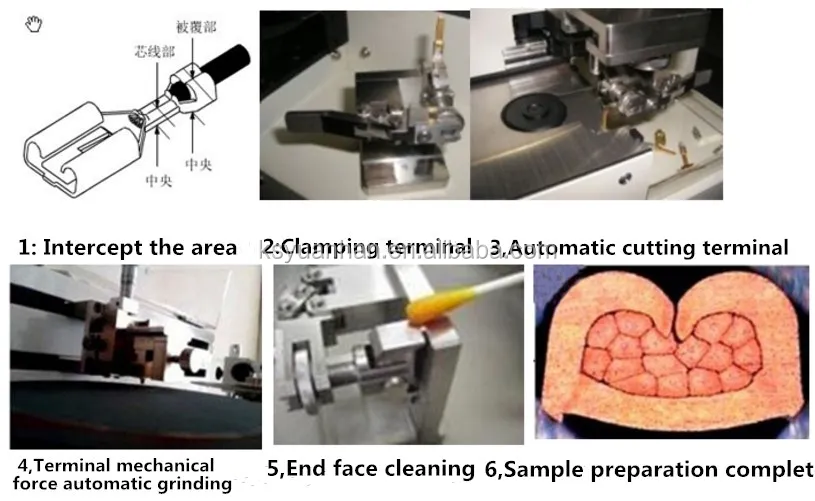 Portable Terminal Cross Section Analyzer Crimping Terminal Inspection