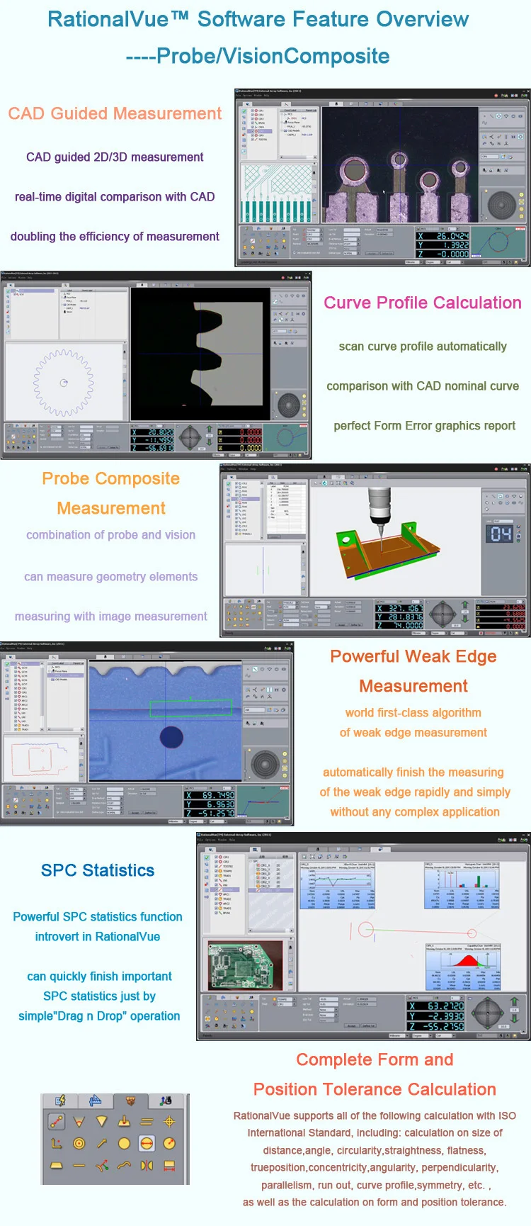 Quality Control Inspection Large Volume Workpiece Measurement Cnc Optical Measuring Machine factory