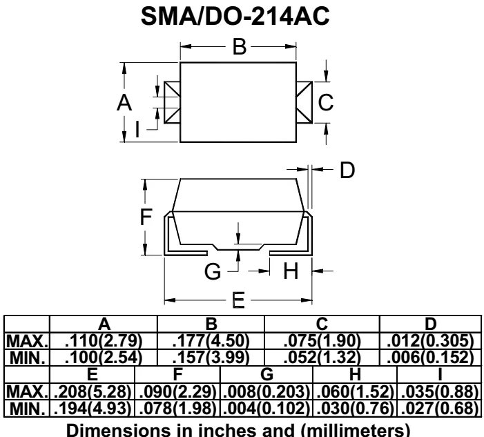 M1 M2 M3 M4 M5 M6 M7 SMD Rectifier Diode