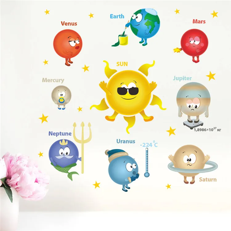 Cartoon Happy Asteroids Solar System Earth Mars Wall Stickers Children S Room Bedroom Living Room Diy Removable Pvc Wall Decal Buy Asteroids Wall Stickers Wall Stickers For Kids Room Solar System Wall Stickers Product