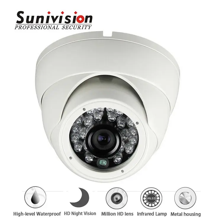 2016 Sunivision Fabricante!!! Cmos 700 Tvl Mini Cámara De Bicicleta - Buy  Mini Cámara De Bicicleta Product on Alibaba.com