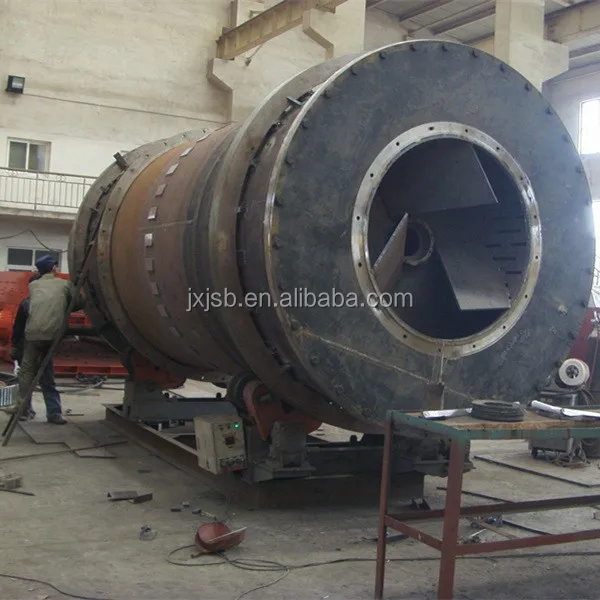 RXT1030 барабанный скруббер для горнодобывающей промышленности