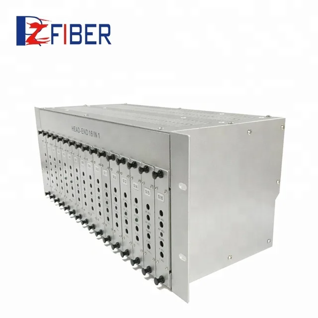 24 in 1 Modulator Fixed Analog 24 Channel CATV Modulator with a Combiner and Amplifier