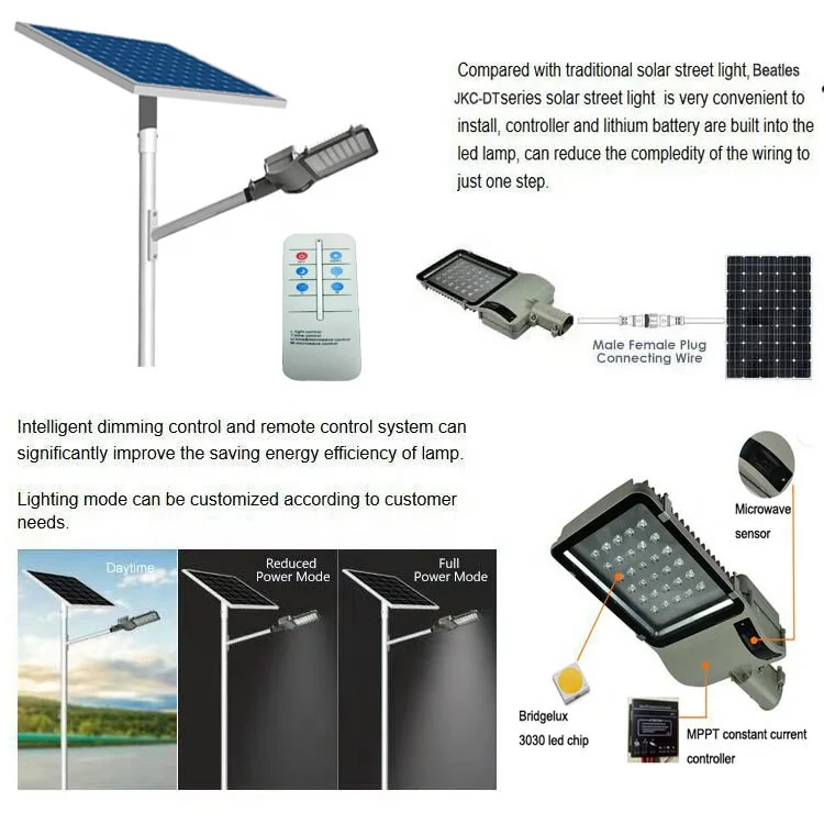 Заводская цена Проектная лампа на солнечной батарее MPPT контроллер 30 Вт-80 Вт отдельный Солнечный светодиодный уличный фонарь