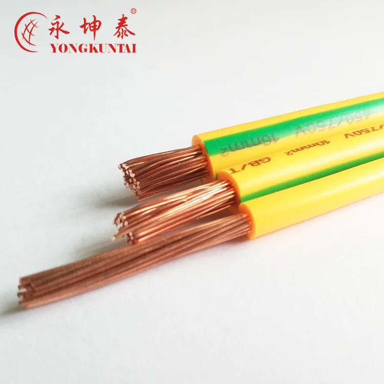 Green Earth/ground Wire 1.5mm 2.5mm 4mm 6mm2 10mm China Supplier Online Shop - Buy Earthing Wire,Online Wholesale Shop,China Obd Shop Product on Alibaba.com