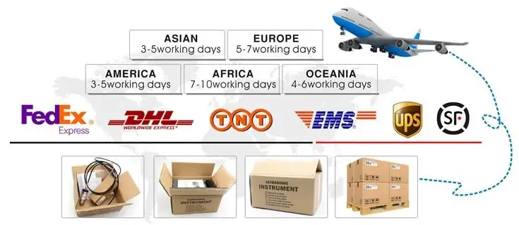 Rs485 Digital Output Explosion-proof Ppm-t222e Fuel Density Sensor For ...