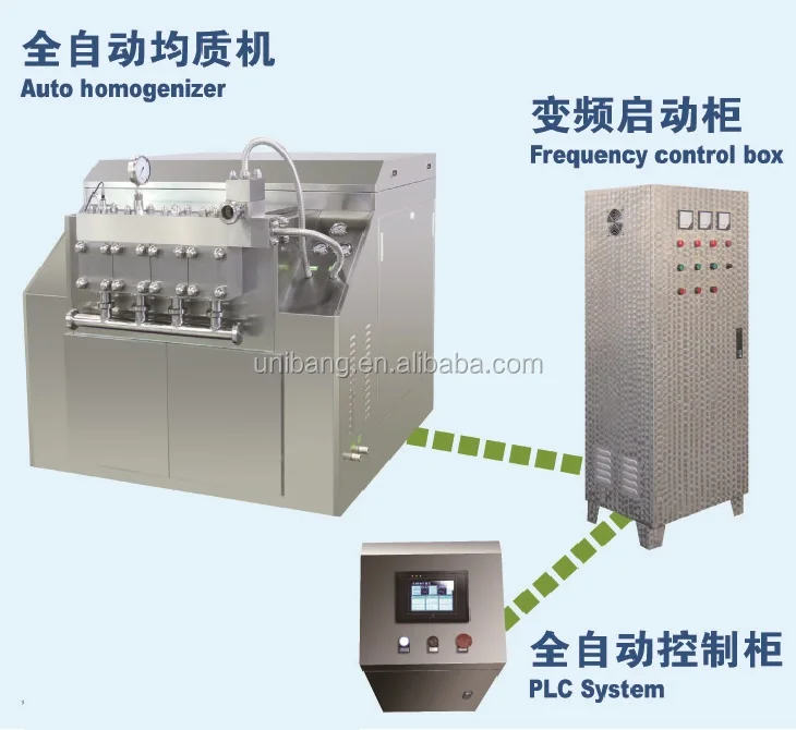 Automatic Homogenizer  Dairy Homogenizer   Milk Homogeneration Machine