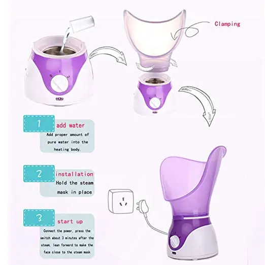 Парогенераторы для