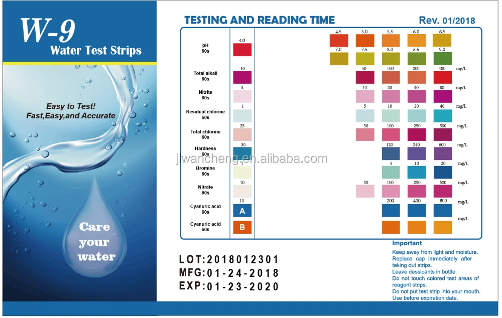 Тест про воду. Тест полоски для воды питьевой. Тест воды. Тест для контроля воды бассейна. Тест полоски на хлор в воде.