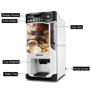 China Hot-selling removable water tank Coffee Machine - Coffee Machine  AC-514K – AOLGA Manufacture and Factory