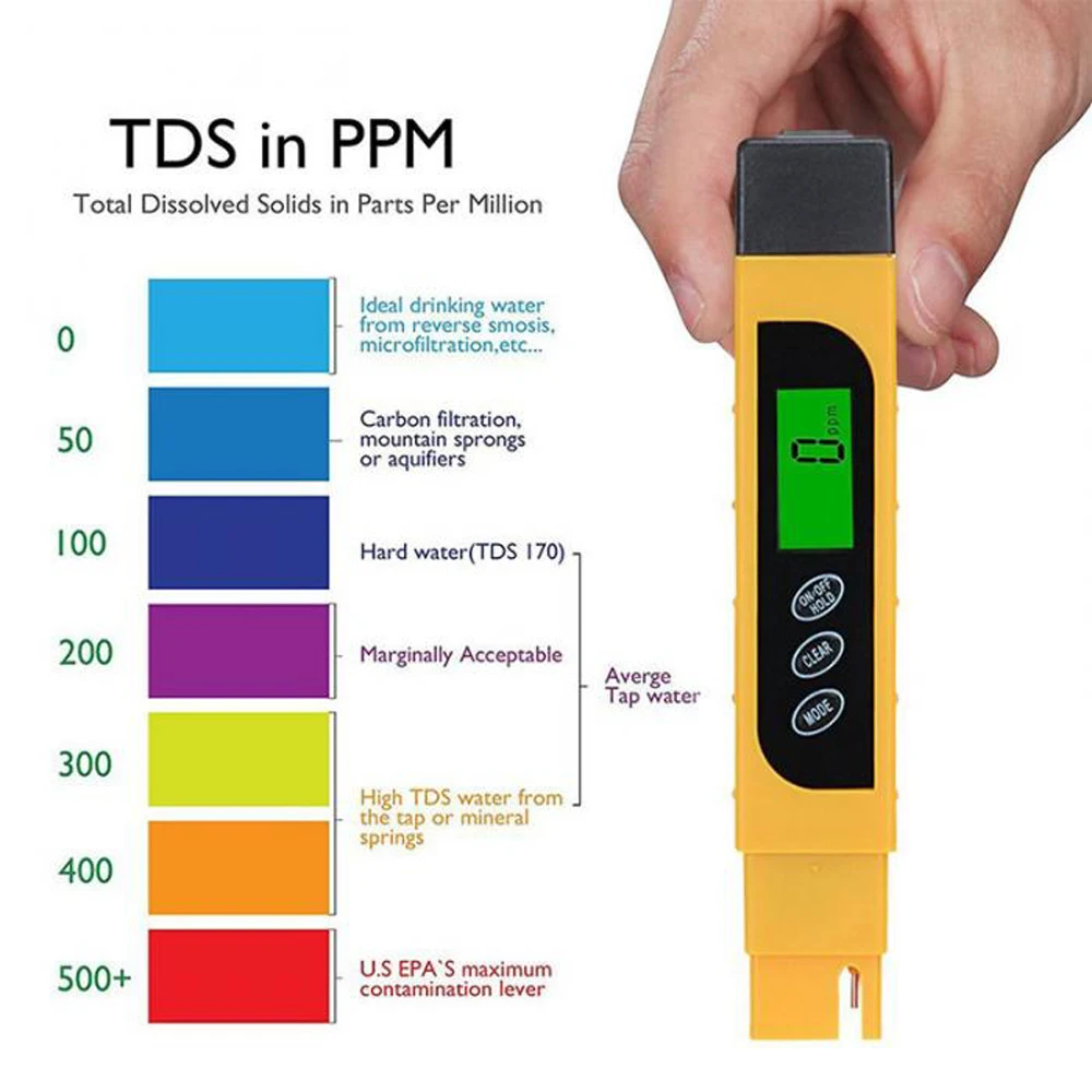 Accurate Professional TDS Range 0-9999ppm EC Meter and Thermometer 3-in-1 adilon Water Quality Tester,LED Display Water Quality TDS Tester 