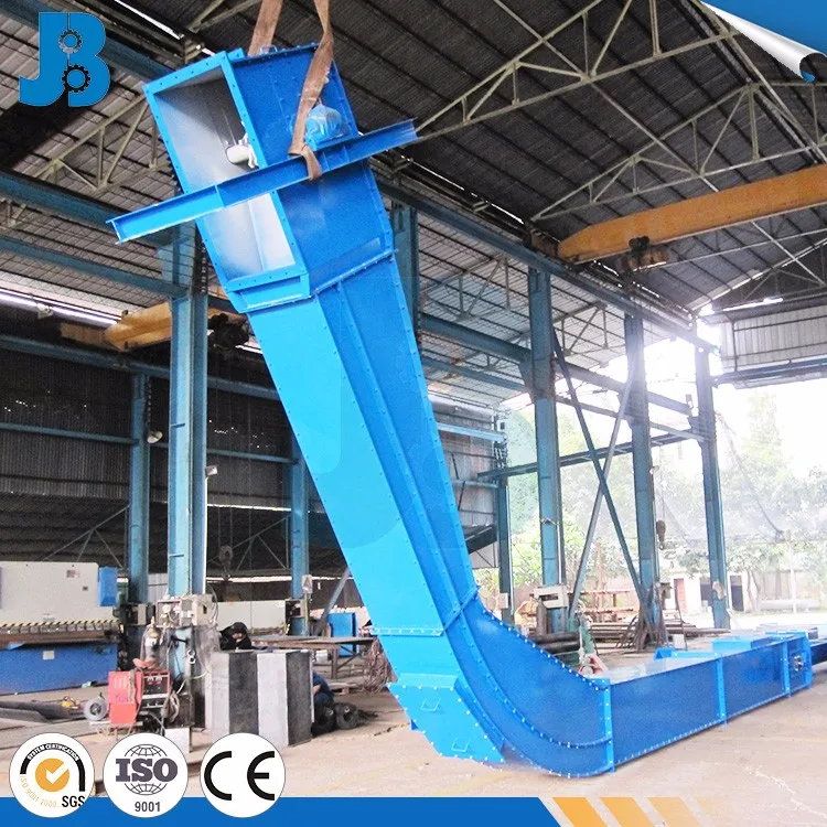 Обработка Сыпучих Материалов конвейер скребковый типов