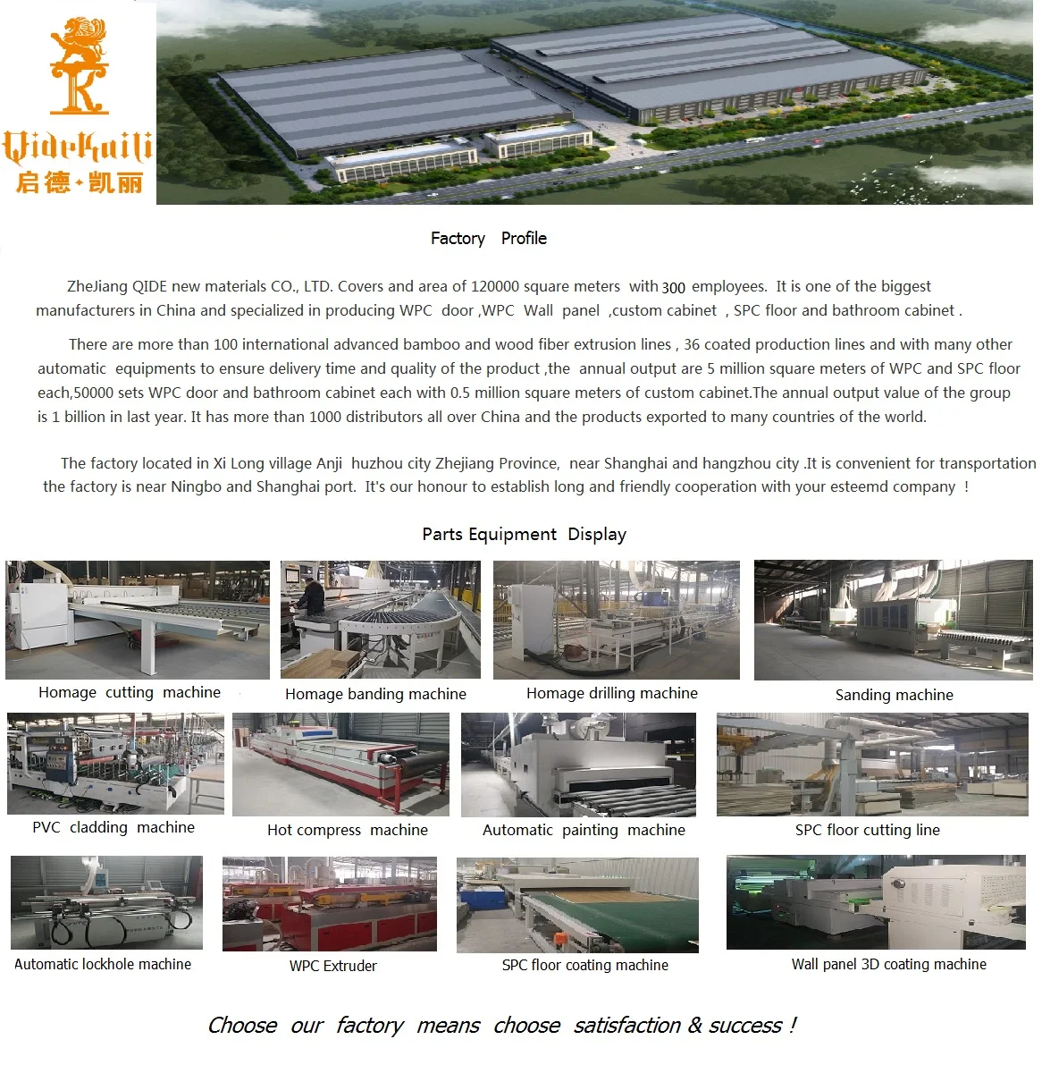 Waterproof Building Material 80mm-thickness WPC Wall Panel Partition Wall