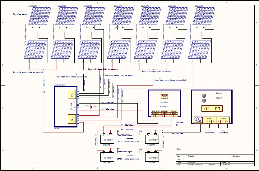 Renewable Energy AC solar panel system