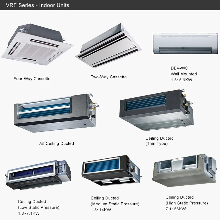 dunham bush aircon price