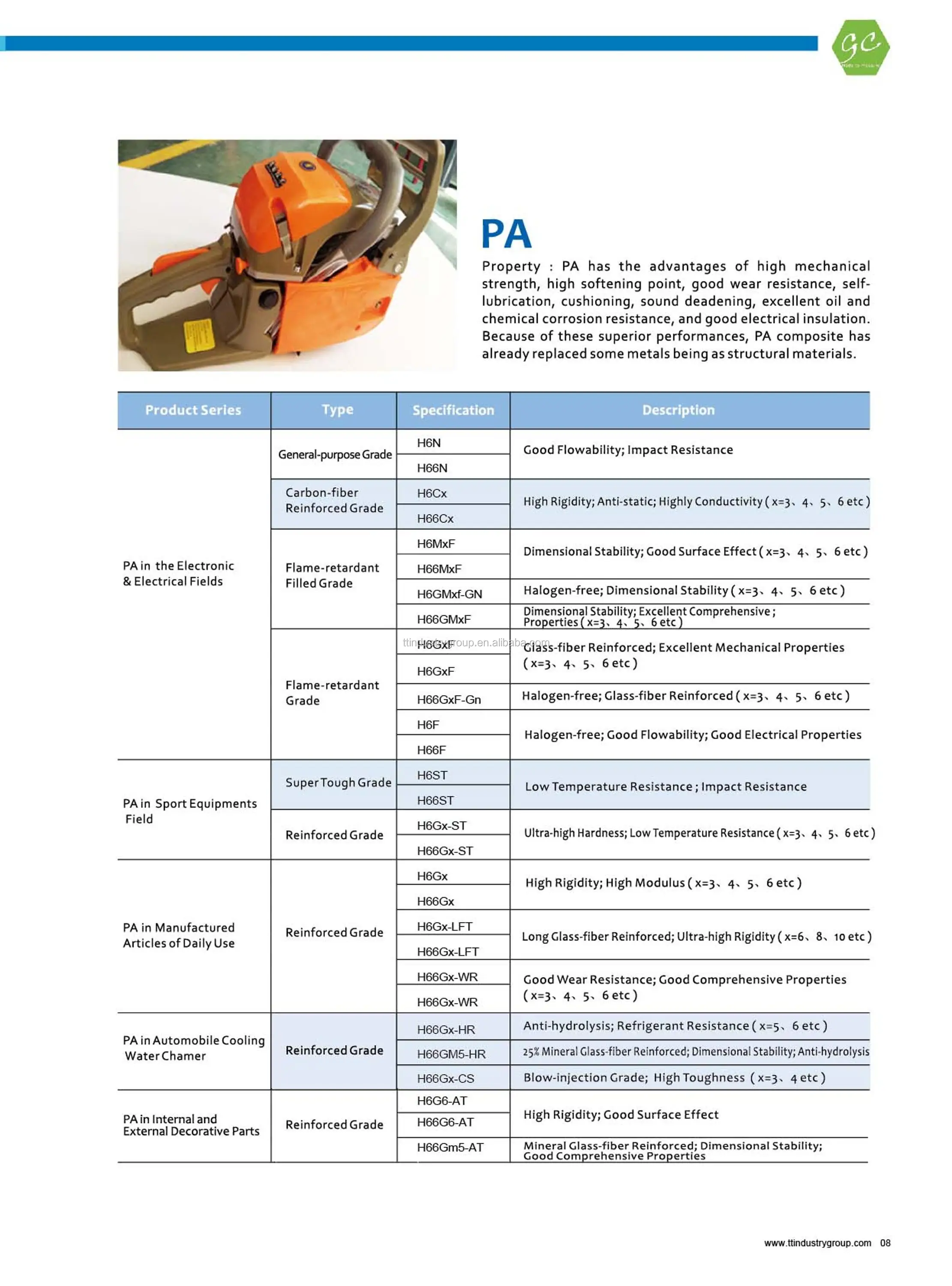 PA series 