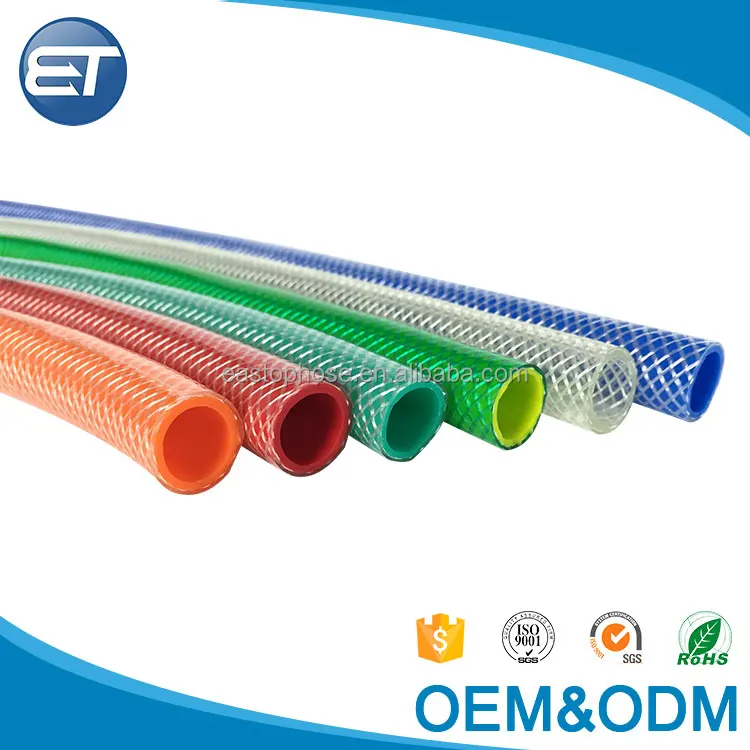 Flexible Explain Pvc Plastic Pipe in Industry Plastic Pipe 2 Inch