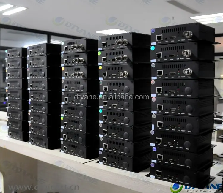 (DMB-8800A) цифровой HLS RTMP H.265 HEVC/H264 BNC в IP конвертер IPTV оборудование SDI карта захвата для пользователей Apple