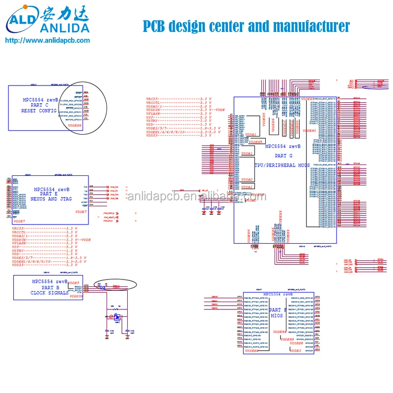 Vehicle Engine ECU products pcb layout design services