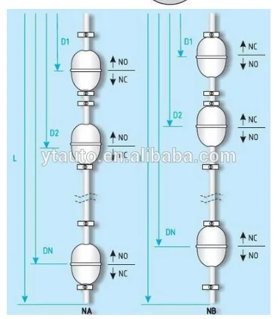 Yantai Auto Magnetic Float Level Switch Low Price Water tank Level Sensor UQK
