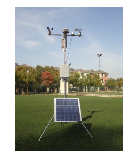 RK900-01 Meteorological Wireless Automatic Weather Station for Industry