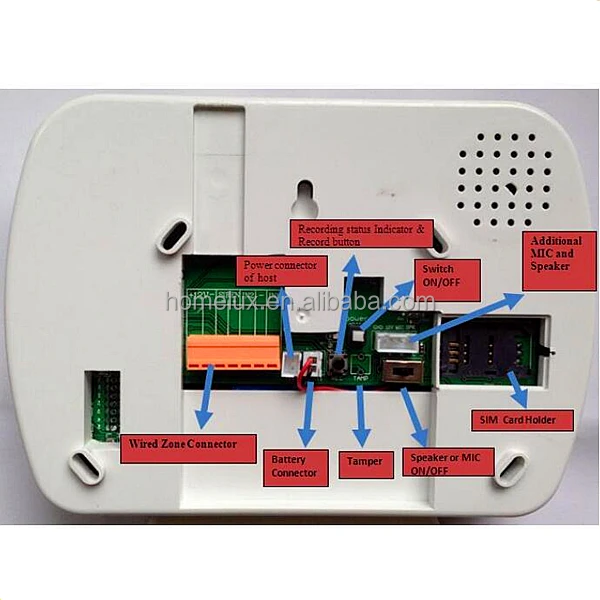 HX-GSM05 GSM Keypad Alarm Panel Wireless Smart Burglar GSM Alarm System