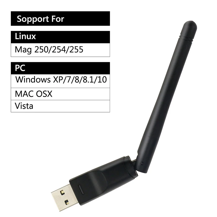 Ralink Usb Wifi Adapter Wifi Driver 5370 Chipset for Iptv, Dvr, Mag Box