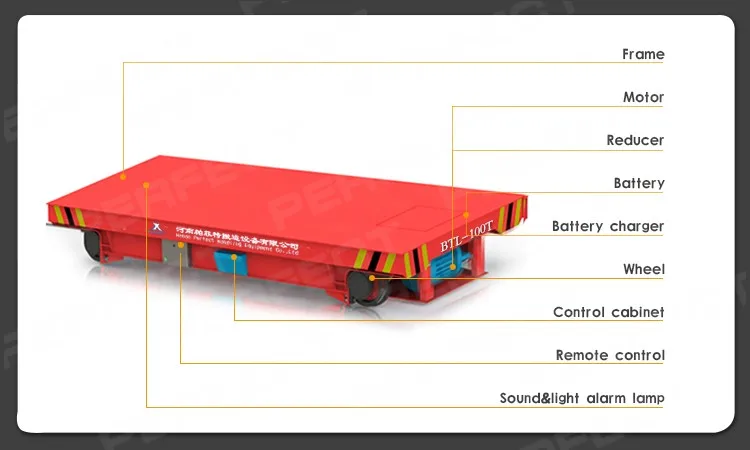 product-1-1 btl-ying