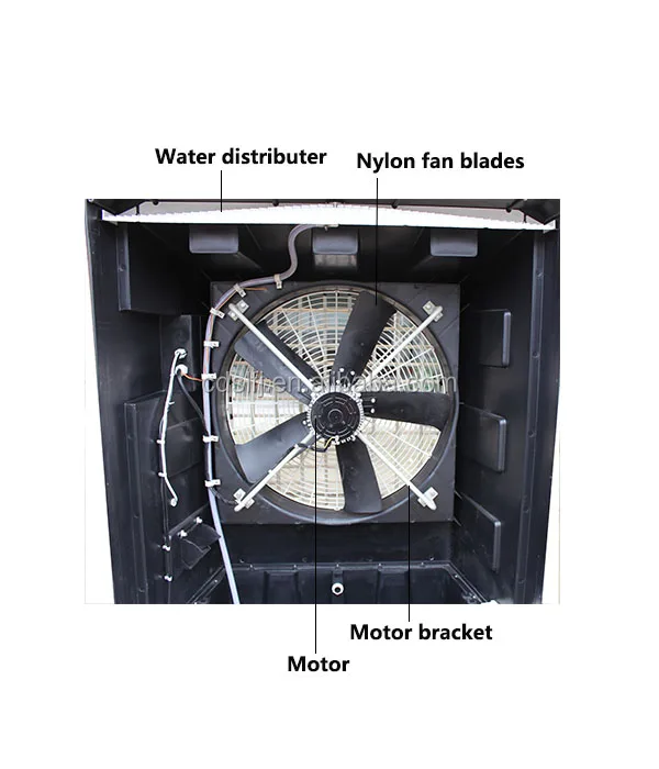 Low Cost of New Large Swamp Cooler