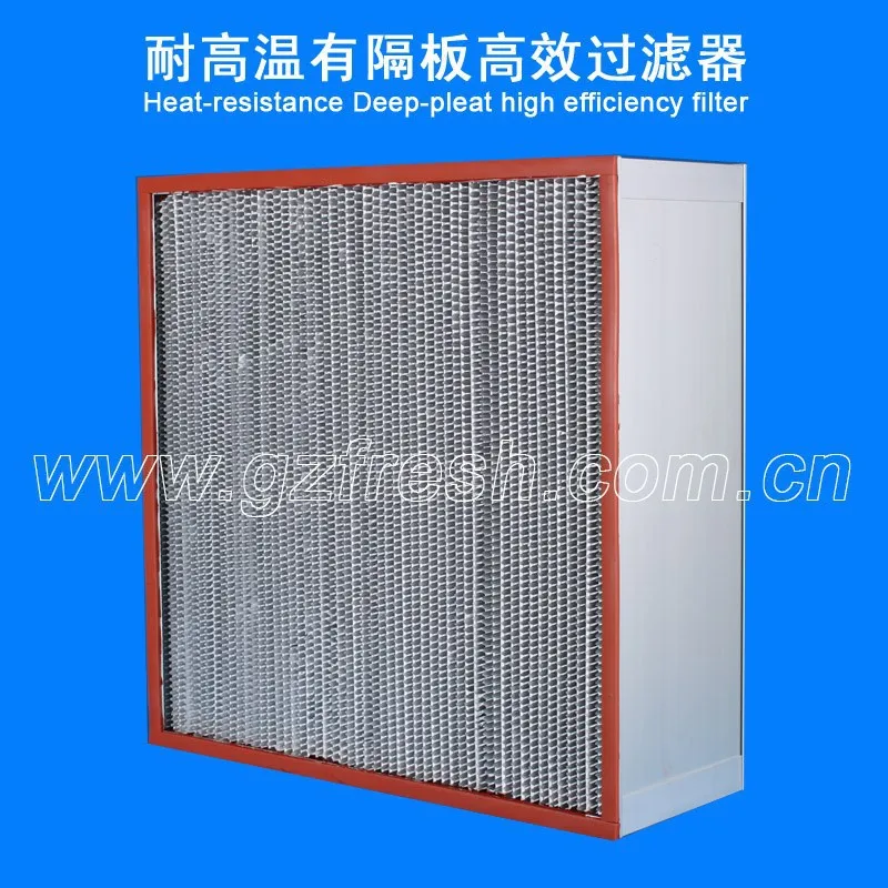 Operating Room Hospital Food Processing air Purifier Celling Filter H13 Hepa Filter