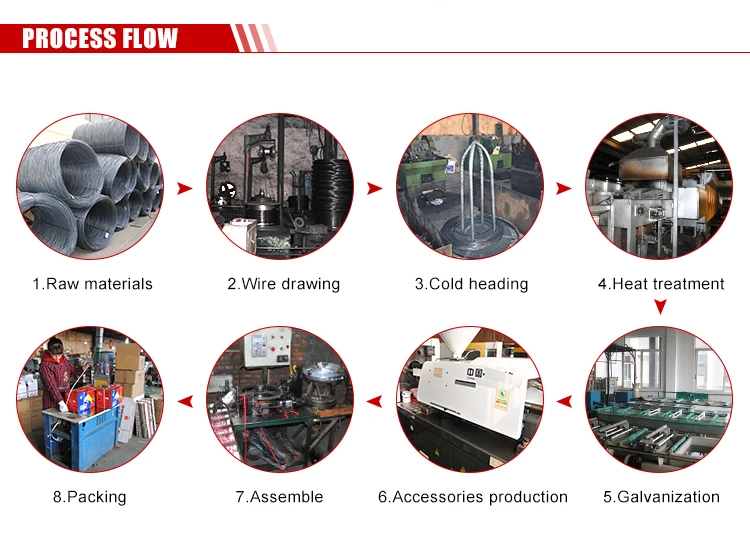 Соединенные газовые штифты и бетонные гвозди Hilti