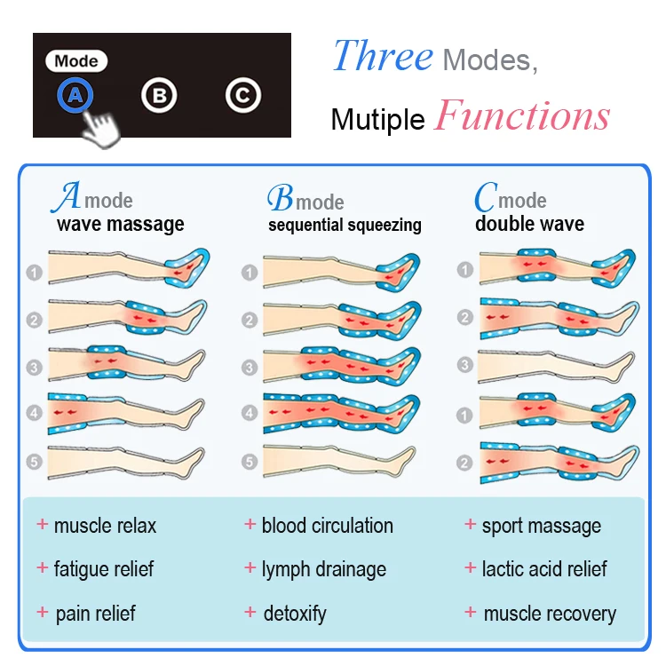 pneumatic compression device for legs massage-61