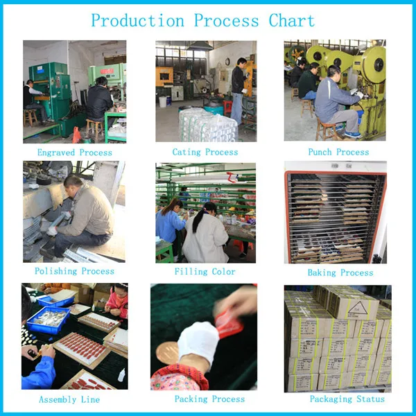 Dongguan Winstar Metal & Plastic Co., Ltd. 3