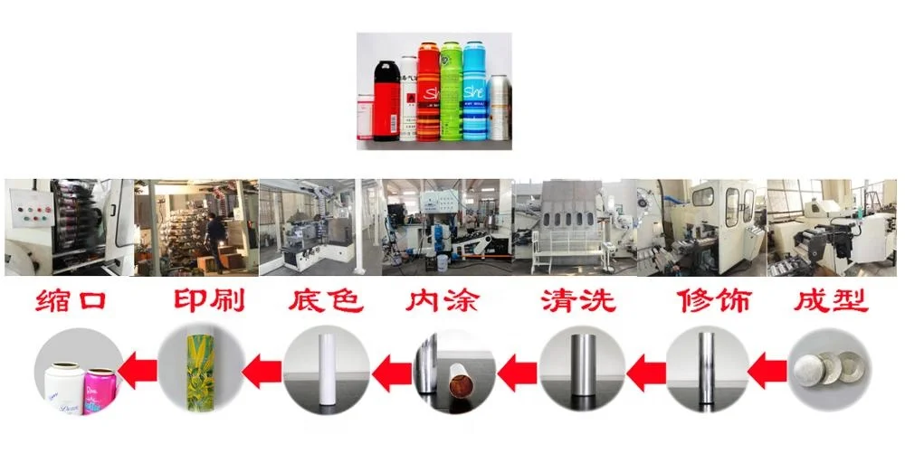 Усовершенствованная алюминиевая производственная линия для аэрозольных баллончиков/машина для аэрозольных баллончиков для продажи