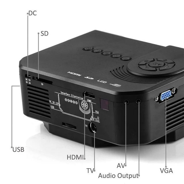 M3 Portable DLP LED Projector LCD Mini Interactive Home Theater Education Phone Short Throw Pico Interactive USB VGA