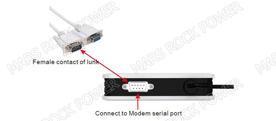 433 МГц беспроводной WVC модем для беспроводного WVC1200 Микро