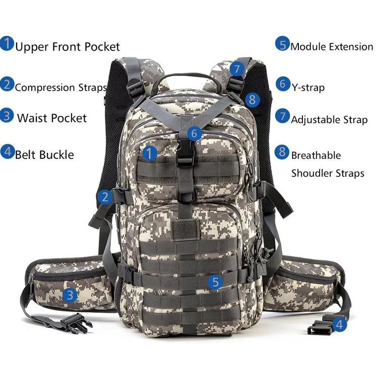 Список в рюкзак. Описание рюкзака. Характеристики рюкзака. Техническое описание рюкзака. Тревожный рюкзак содержание.