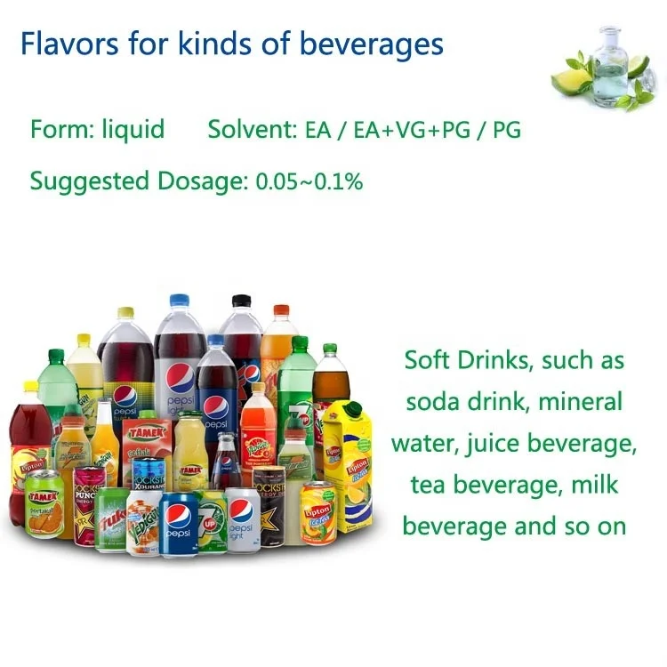 Пищевой цветочный и фруктовый сладкий ароматизатор для выпечки мороженого и напитков