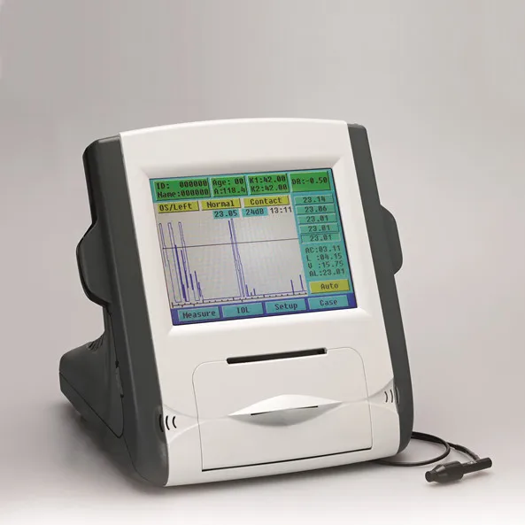 Istoricul Canon Inc. Scaner oftalmic - Scaner oftalmic
