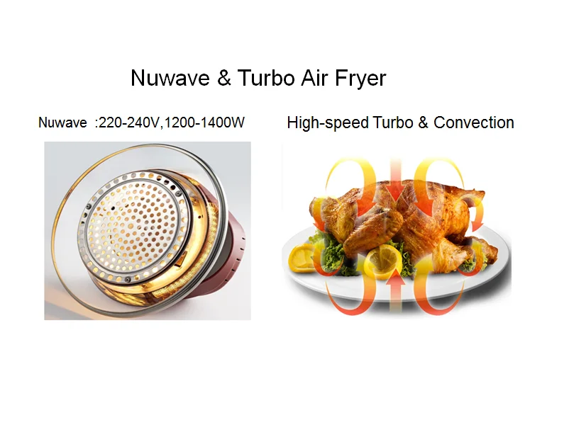 nuwave turbo