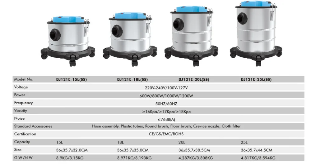 Имена индейцев. Робот пылесос конструкция. Клички пылесосу. Имя для робота пылесоса. Прикольные названия на робот пылесос.